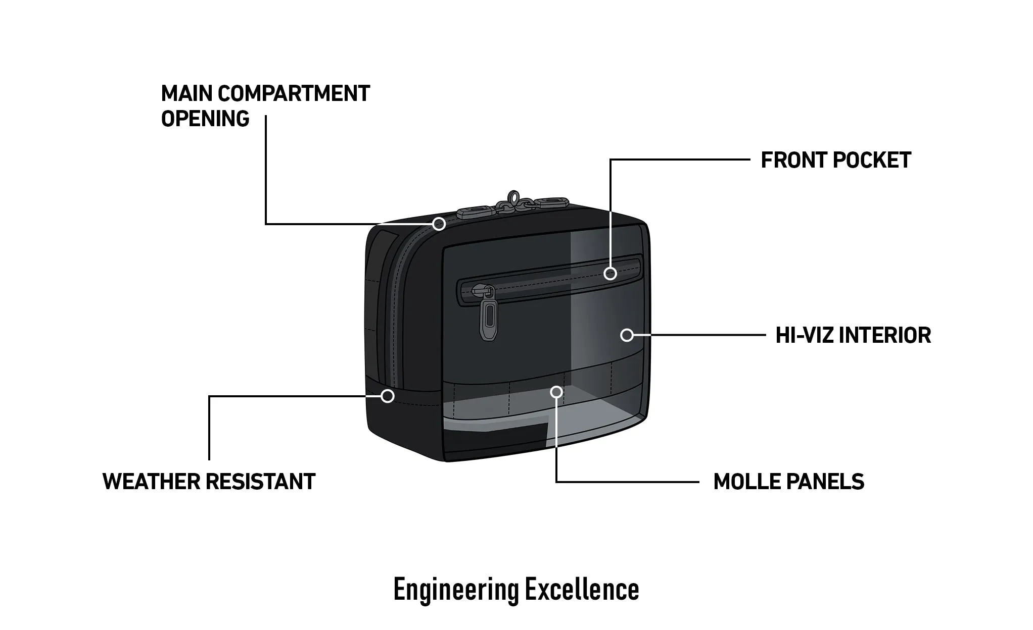 1L - Incognito Honda Motorcycle Tool Bag