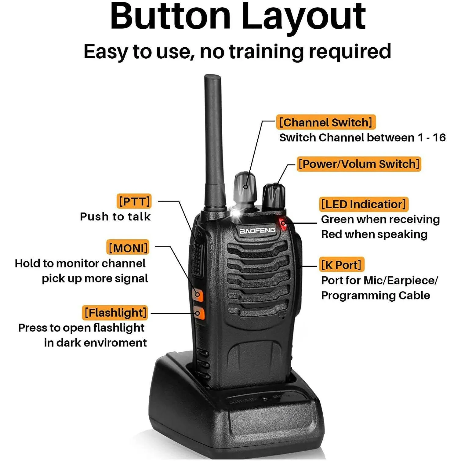 2PCS BAOFENG 888S Amateur Handheld Two Way Radio TH888S UHF Portable Walkie Talkies for Adults, Hiking Biking Camping