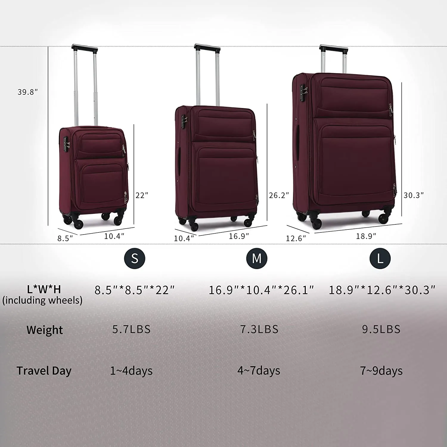 3-Pack: Softside Travel Luggage Set with TSA Lock