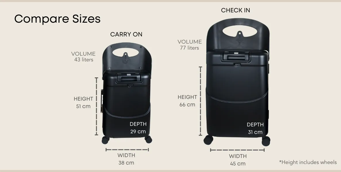 Check-in Luggage  - Forest Green - 24 inch