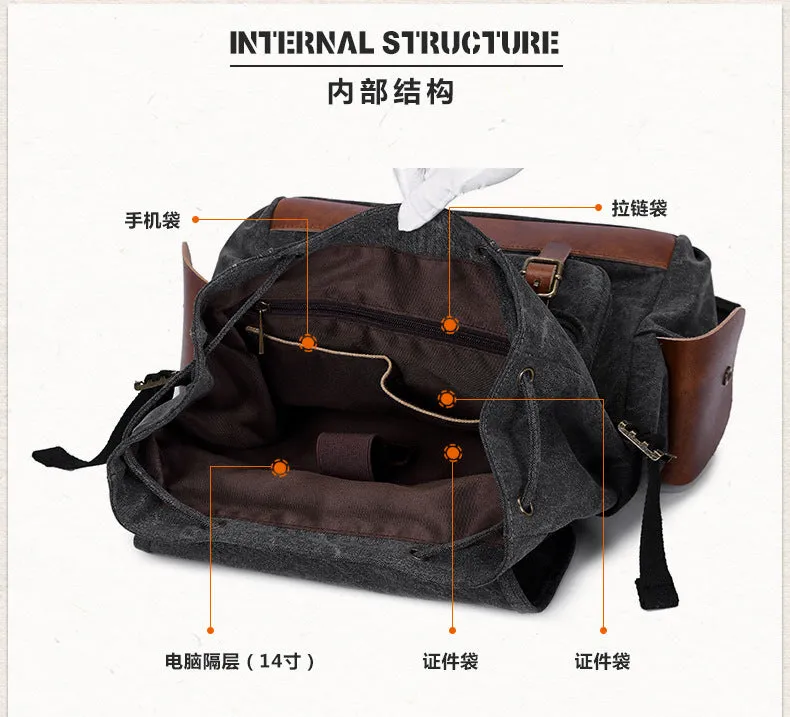 Comfortable Polyamides and Nylon Durable Backpack for Travel or Business