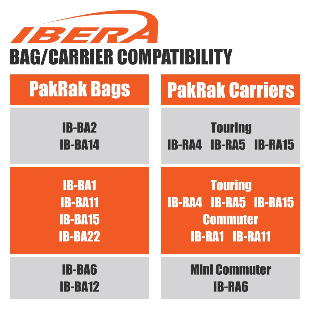 IBERA Commuter Bag Expandable Side Panniers | IB-BA14