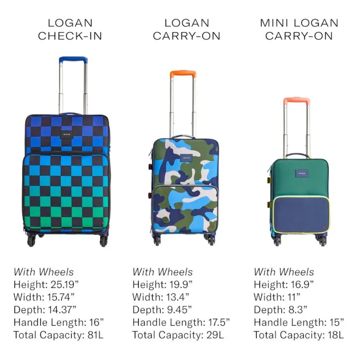 Logan Carry-On Suitcase