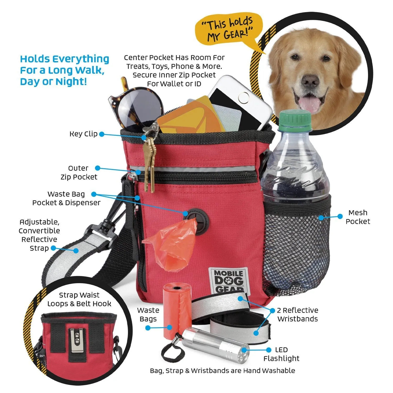 Mobile Dog Gear Jetset Collection