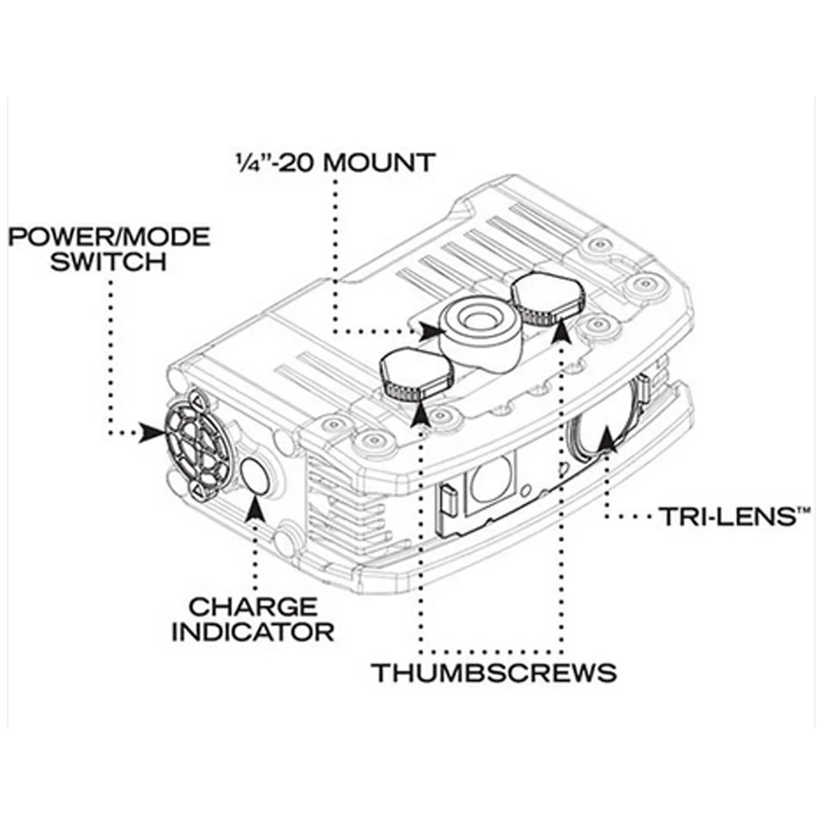 RUGO Series Lights (R1S-RC-RCS)