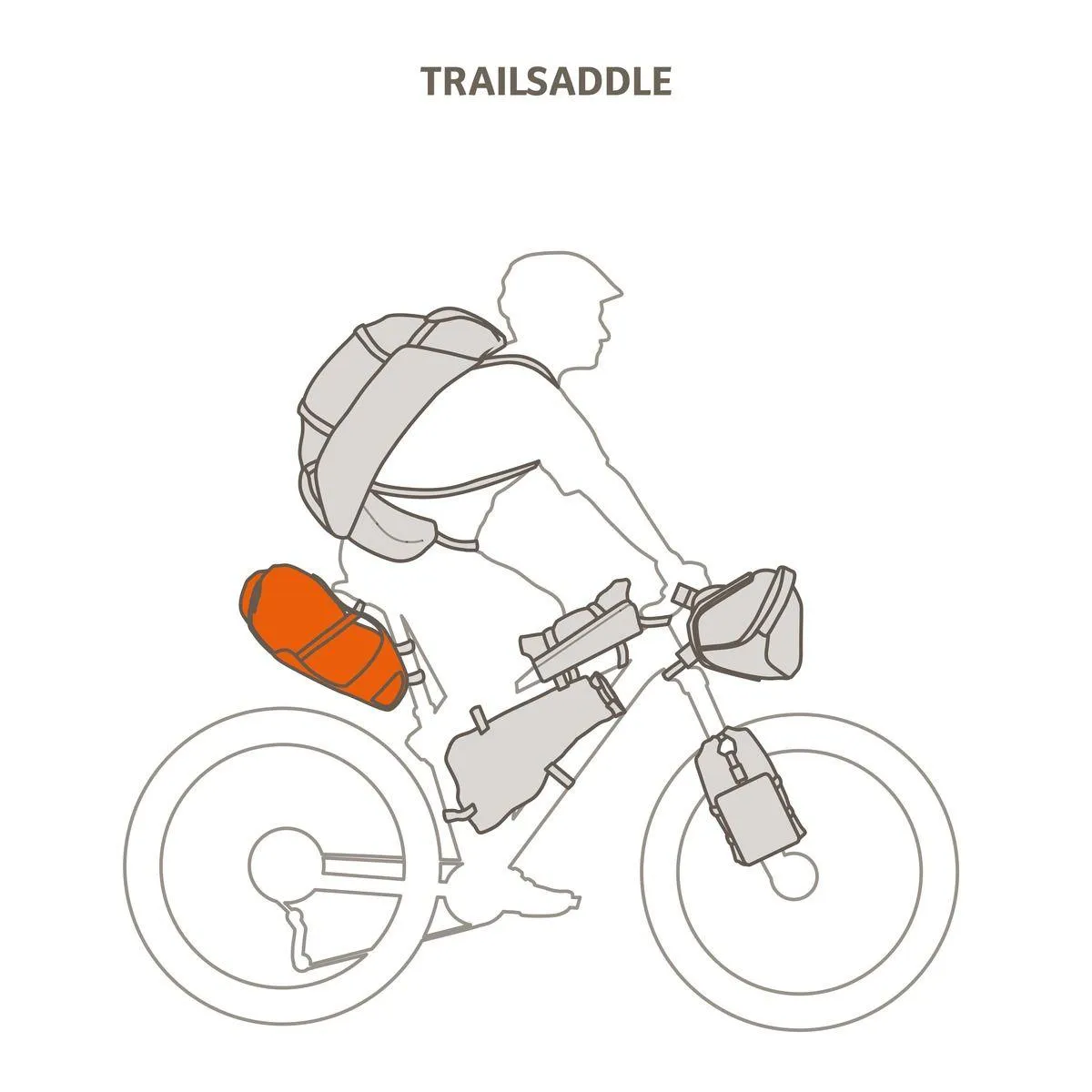 Vaude Trailsaddle Bag